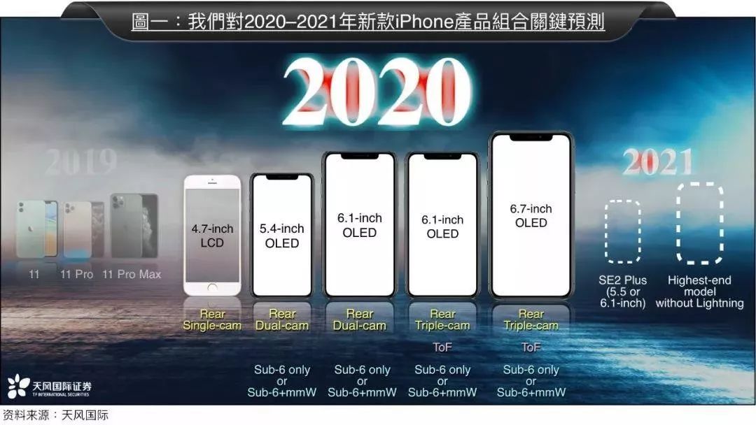 给大家爆料一下手机网络上玩的百家乐怎么干扰破解“推荐6个购买渠道