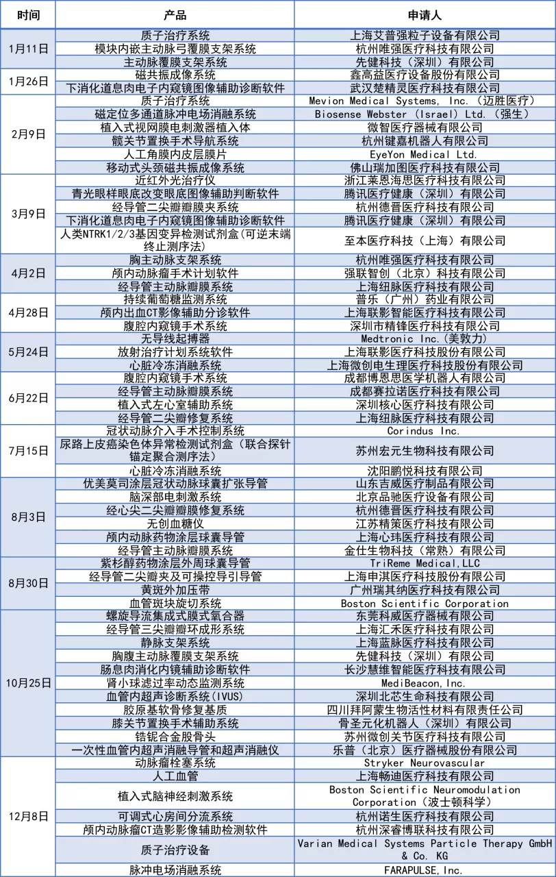 必看盘点揭秘!堵三公先进仪器“推荐1个购买渠道
