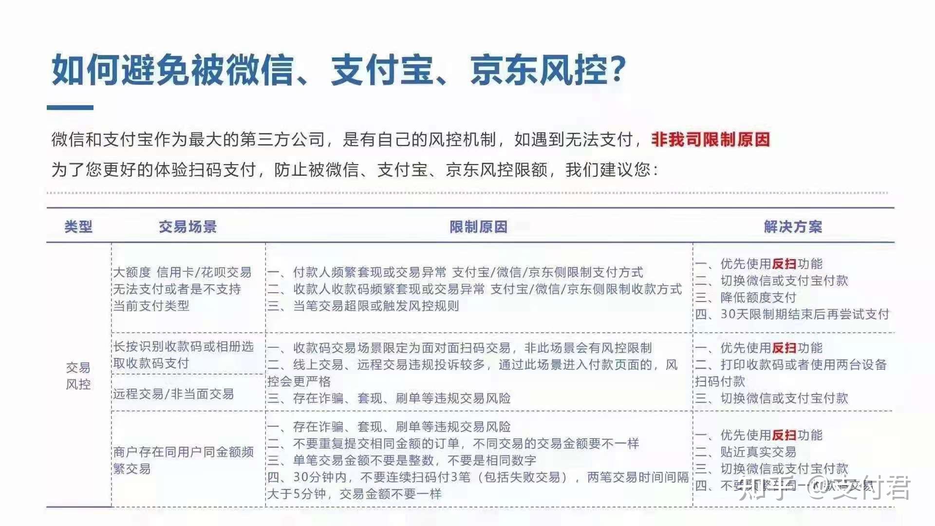 京东微信代付链接规律（京东微信好友代付限额）
