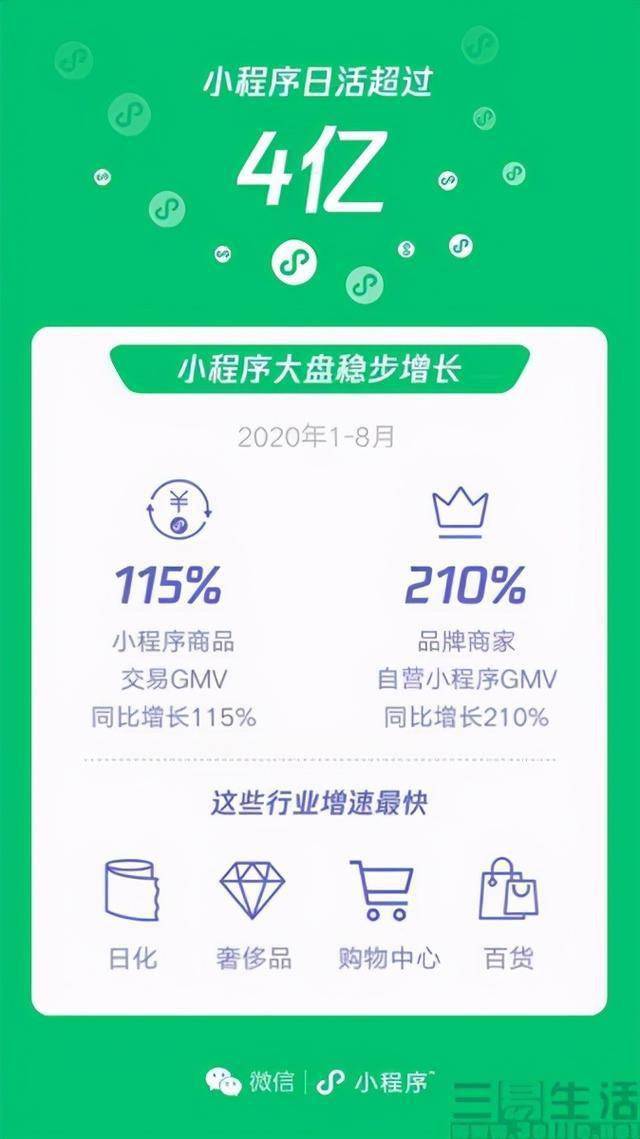 三分钟了解&quot;微信小程序开挂控制提高胜率-哔哩哔哩 