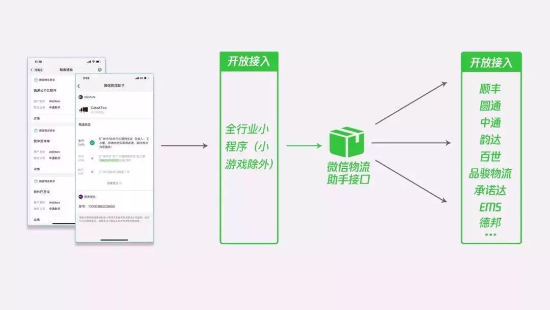 三分钟了解&quot;微信小程序开挂控制提高胜率-哔哩哔哩 