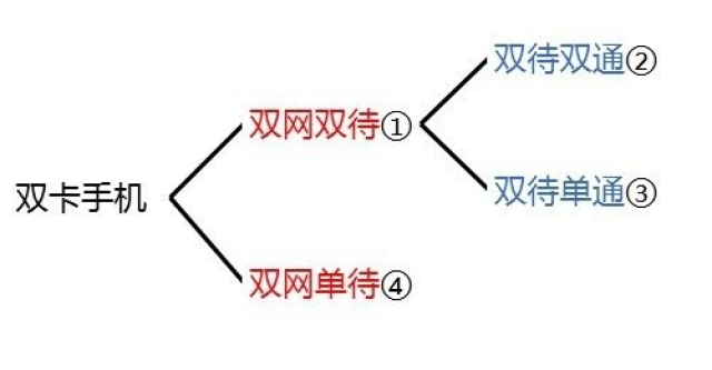 双扣手机挂饰怎么挂的（双扣 手机）