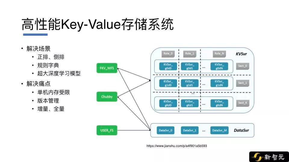 怎么挂万能链接微信（怎么挂万能链接微信视频）