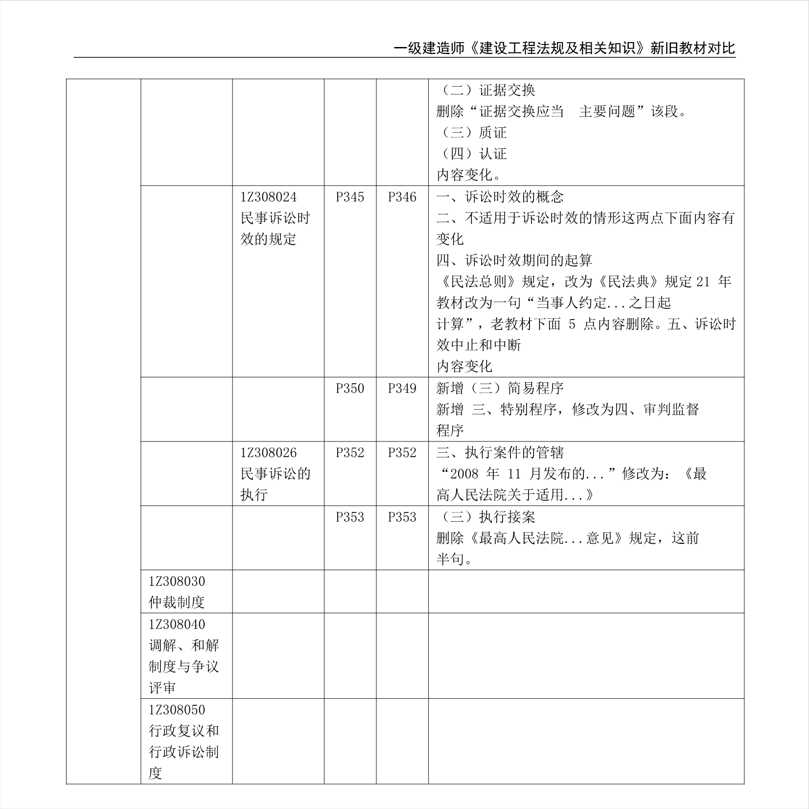 教程辅助“x光透视设备厂家_《爱问知识人 使用说明》