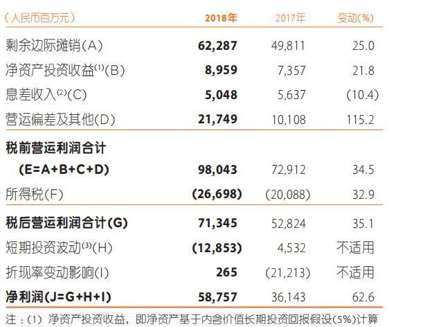 三分钟了解&quot;两个骰子摇单双必胜技巧规律_《爱问知识人 使用说明》