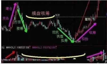 (2分钟介绍)“我来两张绝技压庄公式一《我来教教你怎么赢 》