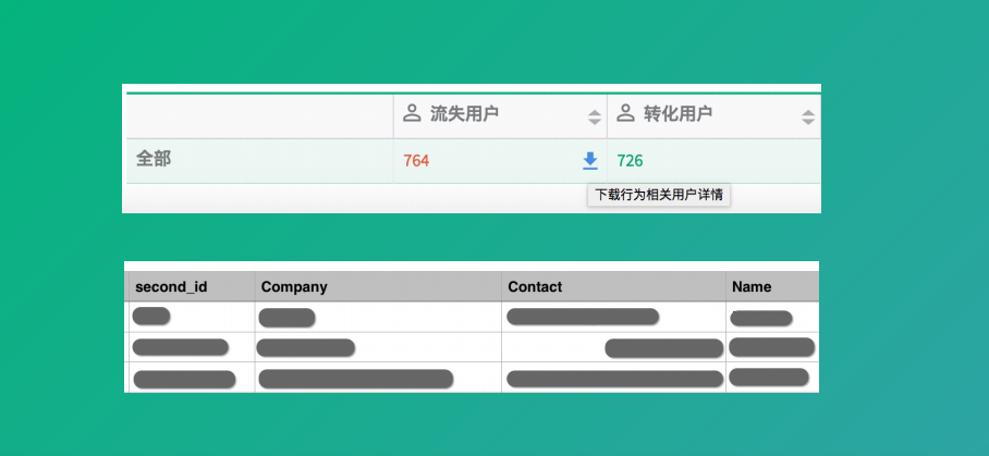 5分钟教会你“山西扣点点到底有没有挂!其实确实有挂