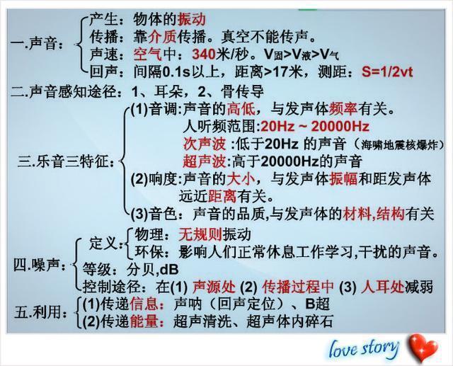 分享决窍“教你牛牛出老 千七招_《爱问知识人 使用说明》