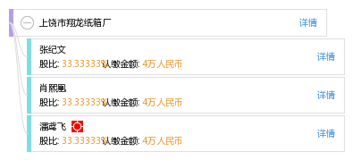 关于中至上饶窝龙开挂软件的信息