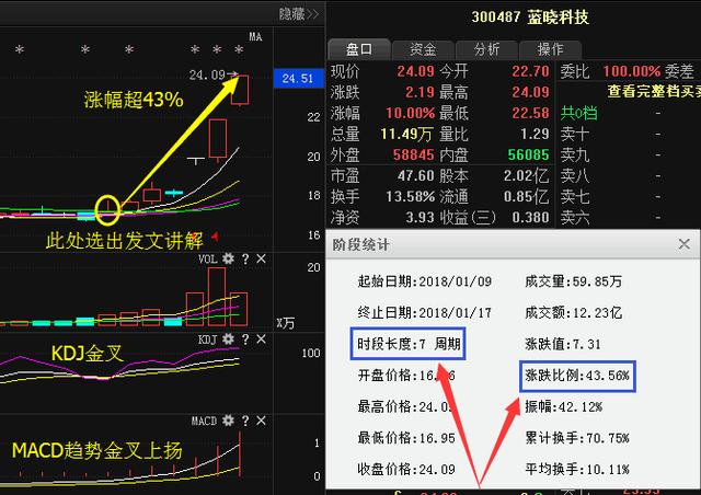 给大家爆料一下教你三公出千工具《详细教程 新浪科技》