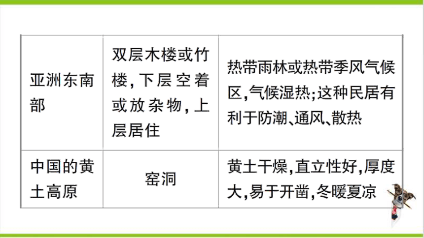 (2分钟介绍)“十三水洗牌五条方法讲解_《爱问知识人 使用说明》