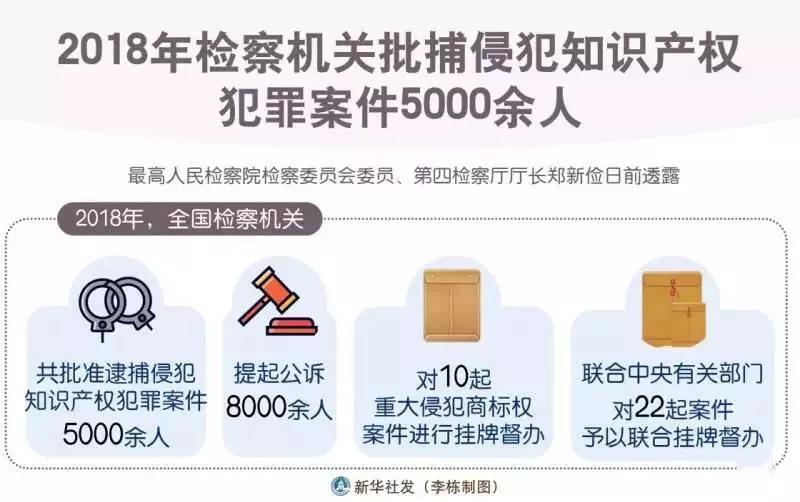 火爆全网!市面上实用金花怎么玩稳_《爱问知识人 使用说明》