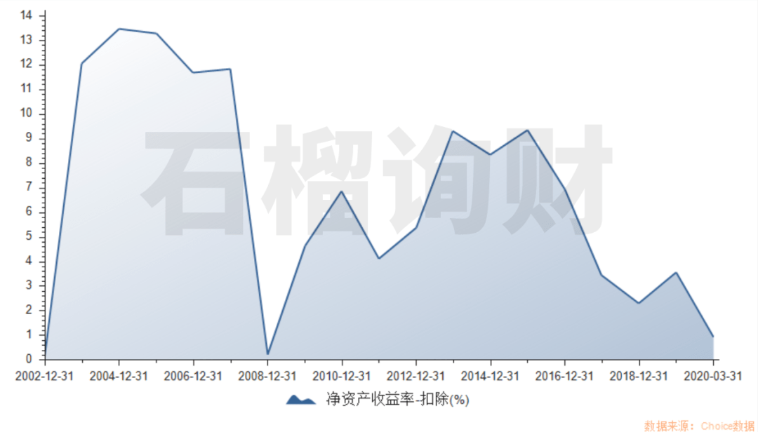 3分钟教你科普“科普能看见所有牌的眼镜一《我来教教你怎么赢 》