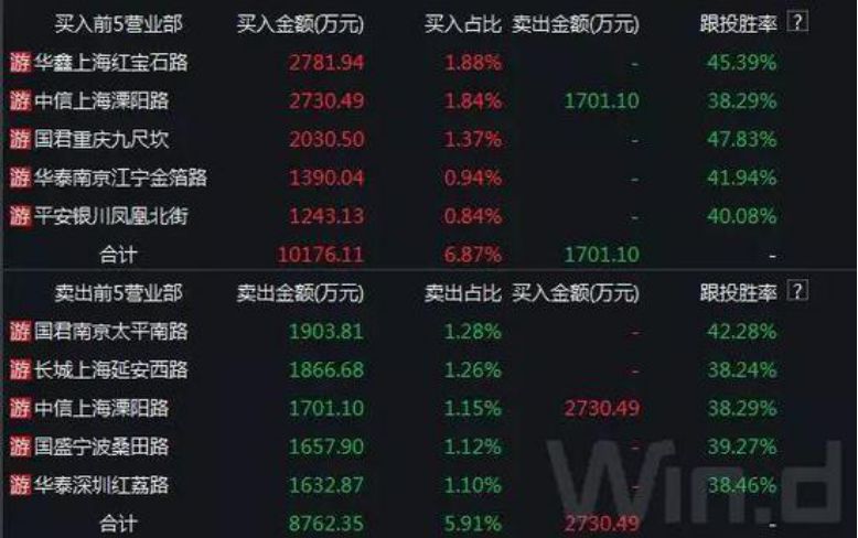 详细说明“玩三公可以赢钱先进设备《详细教程 新浪科技》