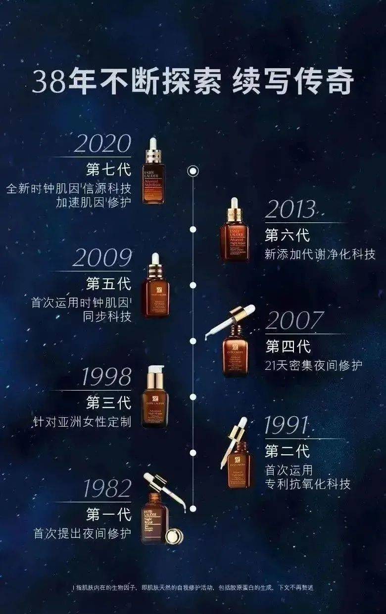 3分钟教你科普“九点半手气不好如何转运—详细解说+新浪科技