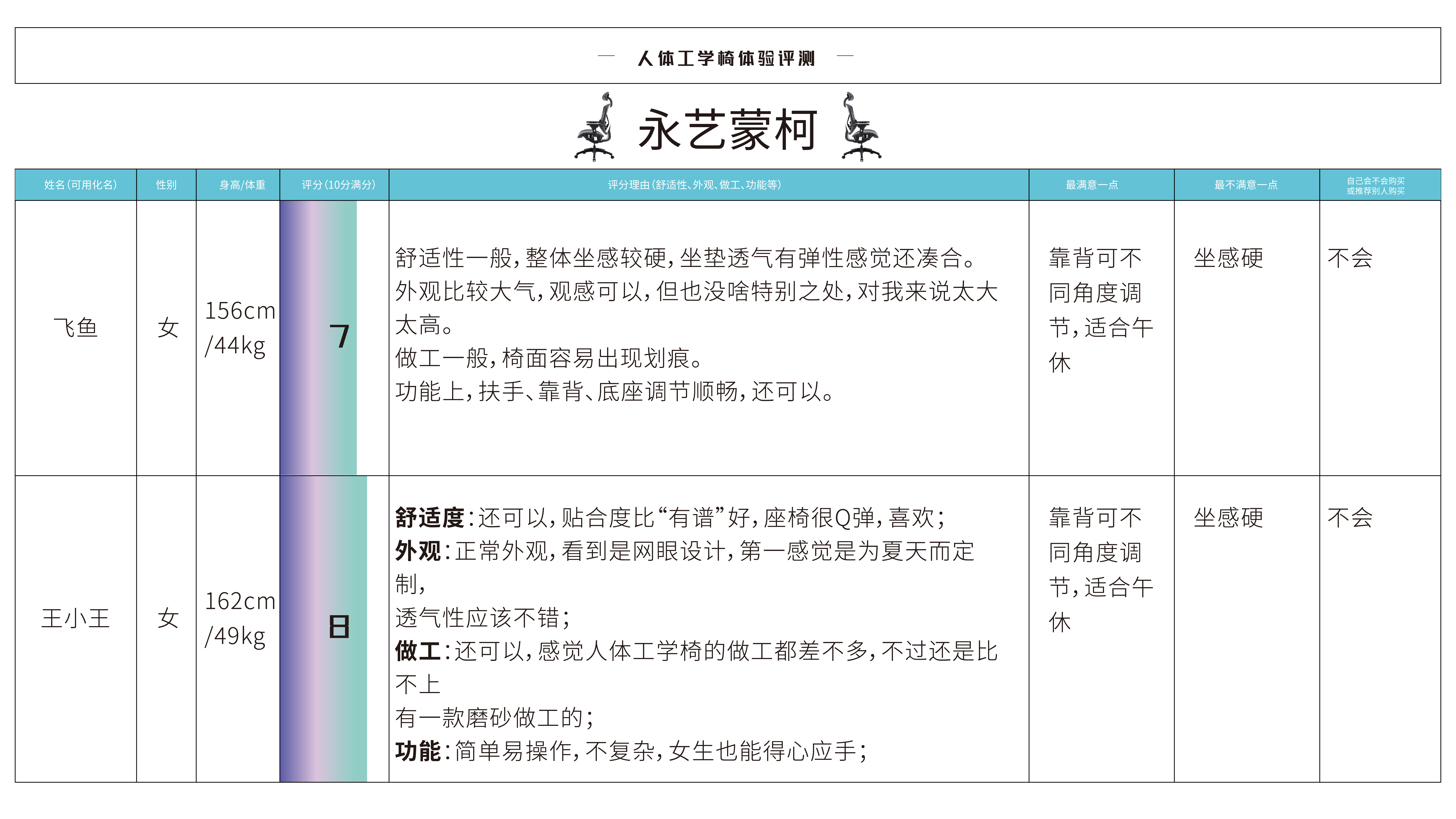 给大家爆料一下于微乐家乡麻将是不是有挂吗!其实确实有挂的