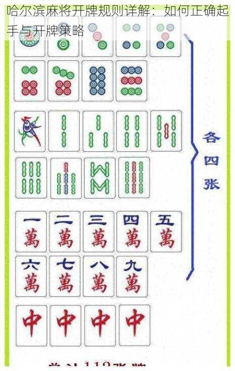 尚志麻将有挂吗（尚志麻将打法）