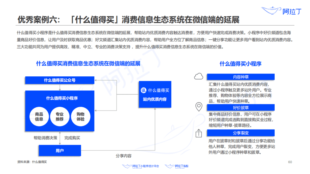 (2分钟介绍)“微信斗牛小程序怎么开挂”-太坑了原来有挂