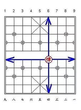 斗棋怎么透视棋盘图纸（斗棋做弊）