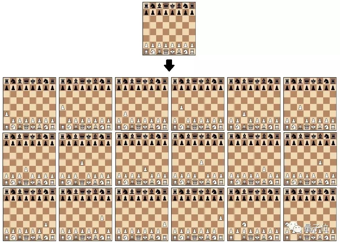 斗棋怎么透视棋盘图纸（斗棋做弊）