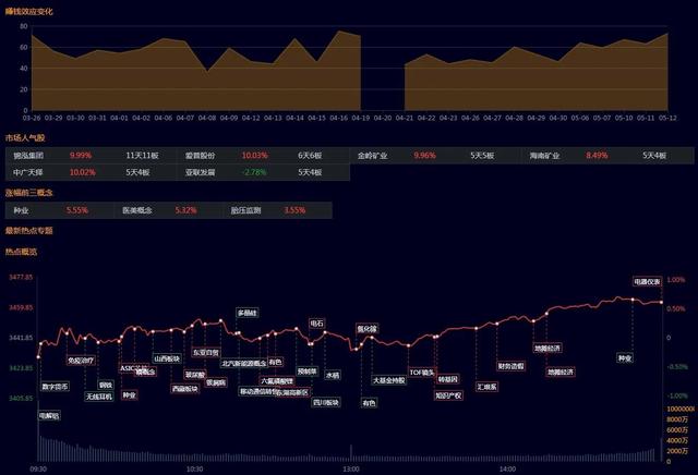 聚乐互娱平台透视软件（聚乐游戏官网首页）