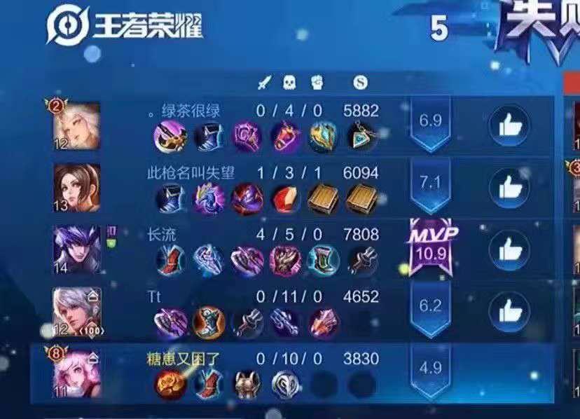 娱乐局妲己辅助出装怎么出（妲己当辅助）