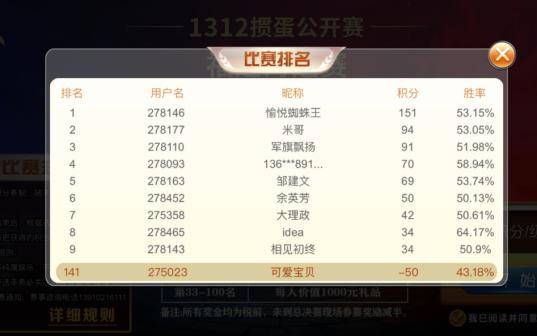 我来教教大家“博乐填大坑有挂吗-哔哩哔哩 