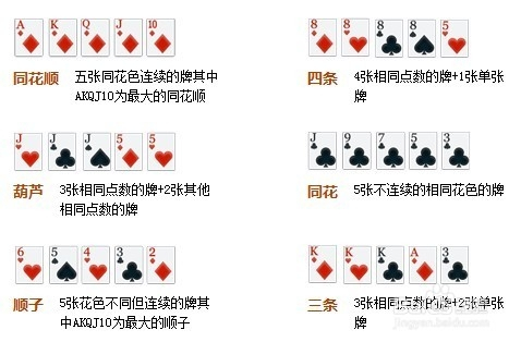 必看盘点揭秘!玩三公技巧怎么简单出老千窍门图解《新浪科技 讲解窍门》