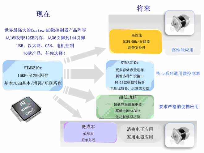 新教你‘‘先进玩三公仪器产品“推荐8个购买渠道