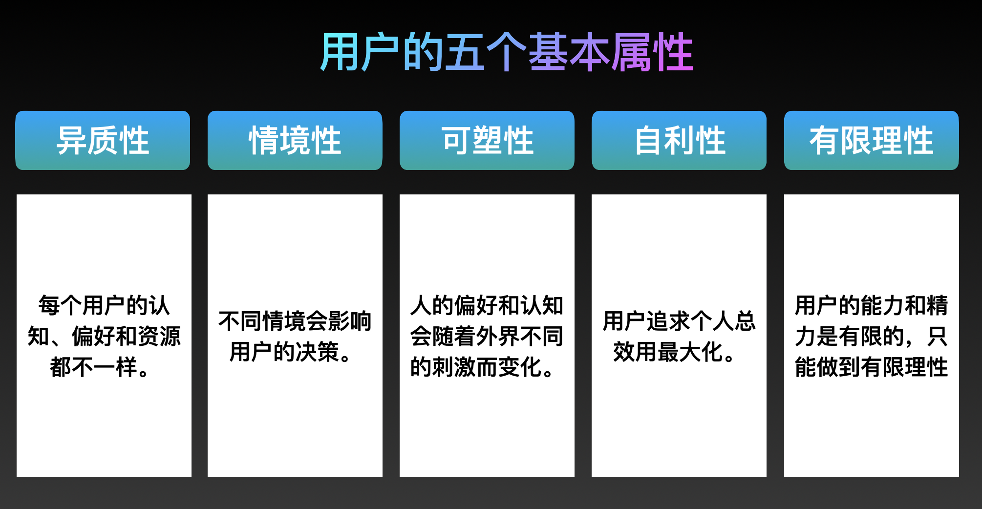 优选推荐“玩三公有什么产品高科技好用“推荐9个购买渠道