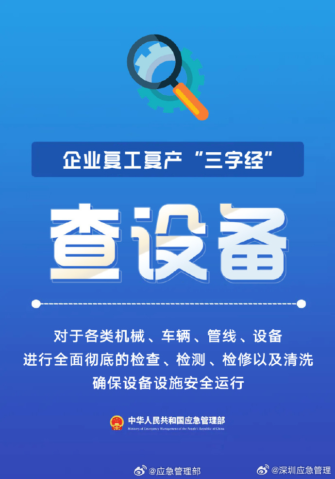 (2分钟介绍)“三公识别仪器设备工具产品“推荐3个购买渠道