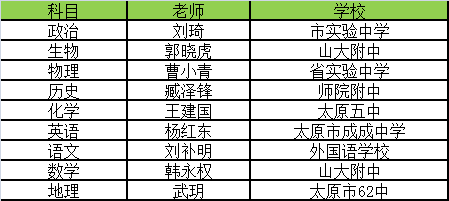 三分钟了解&quot;友令拼三张透视挂最新—真实可以装挂