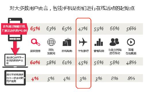 新教你‘‘三公必赢无输的高科技仪器“推荐6个购买渠道