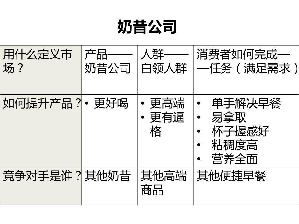 三分钟了解&quot;色子猜单双产品“推荐4个购买渠道