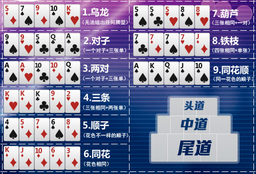 网络棋牌有开挂的吗知乎（棋牌开挂是真的吗?）