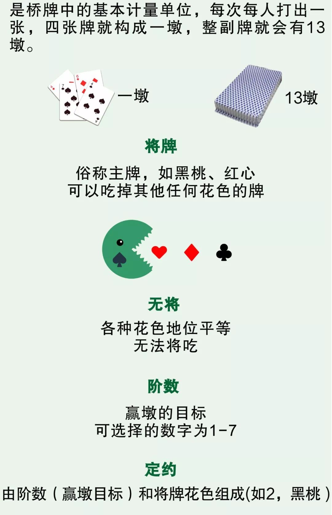 新教你‘‘普通牌押宝猜单双实战仪器设备“推荐6个购买渠道