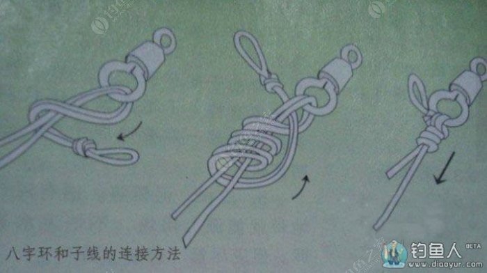 挂坠八字扣系法（吊坠八字结打法图解）
