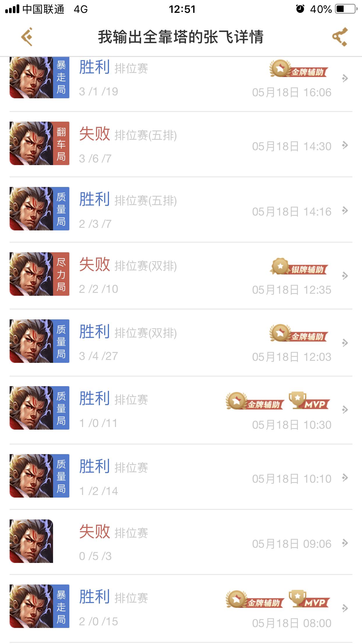 娱乐模式的辅助有哪些（娱乐模式elo）