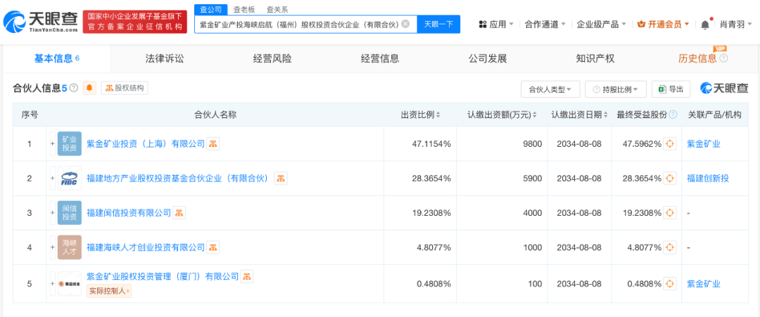 福建大玩家有没有挂（大玩家福建信息科技有限公司）