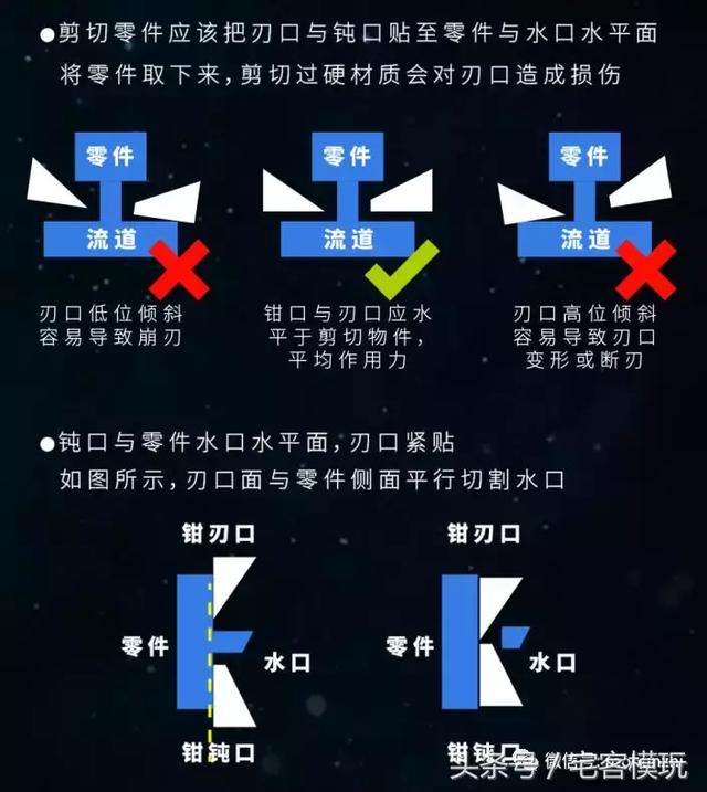 「热点资讯」二八杠最简单出老 千技巧—详细解说+新浪科技