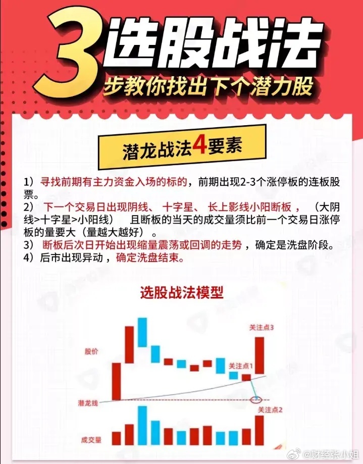 分享决窍“玩小九技巧怎么看边的“推荐1个购买渠道