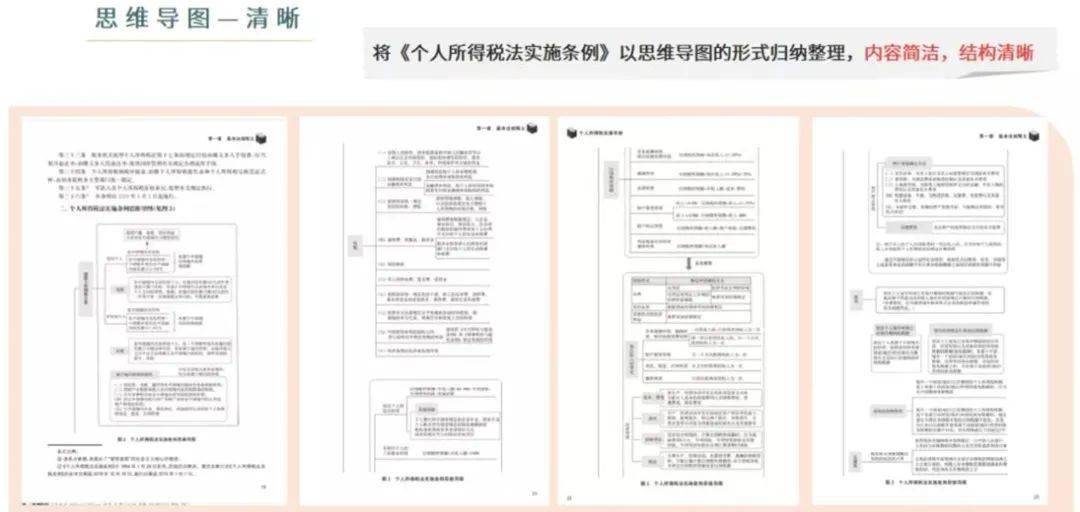 详细说明“金花技巧口诀“推荐6个购买渠道