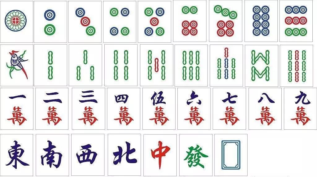 麻将挂画麦穗怎么挂的（普通麻将挂花）