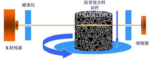 万能娱乐透视软件（娱乐透视辅助工具）