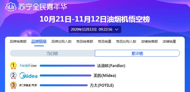 新教你‘‘三公牌的新仪器软件“推荐2个购买渠道