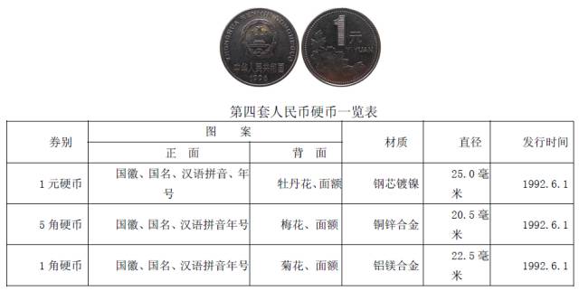 (2分钟介绍)“怎么看透暗宝里的硬币猜正反面“推荐7个购买渠道