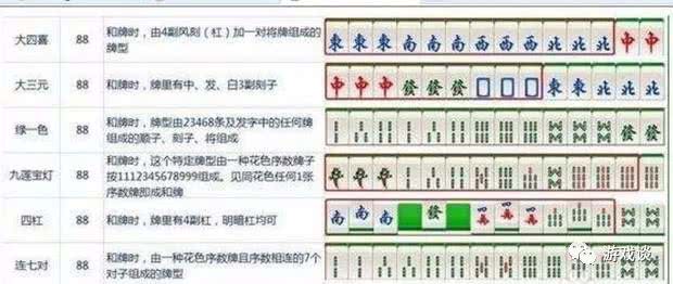 新教你‘‘天天麻将有没有挂!其实确实有挂的