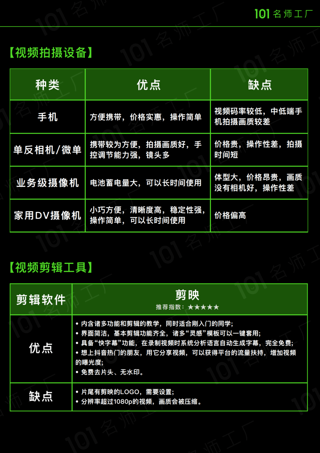 火爆全网!最简单的怎样在牌上做记号视频“推荐9个购买渠道