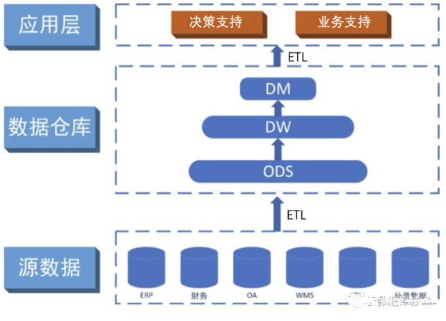 必看盘点揭秘!玩三公新产品仪器工具“推荐9个购买渠道