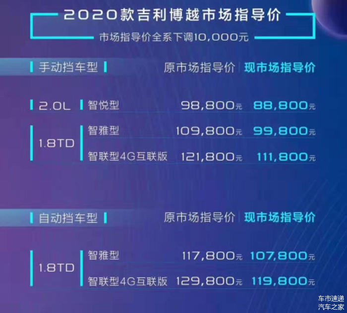 厉害了!农村1234稳赢方法“推荐9个购买渠道